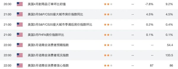 在线配资开户网站 新西兰签证新政+乳品出口狂飙，纽币这波稳了？利率决议三大看点前瞻