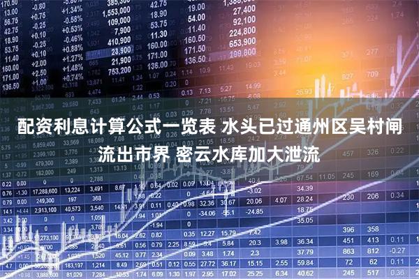 配资利息计算公式一览表 水头已过通州区吴村闸流出市界 密云水库加大泄流